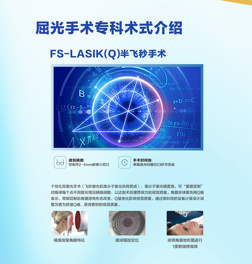 屈光科图片3