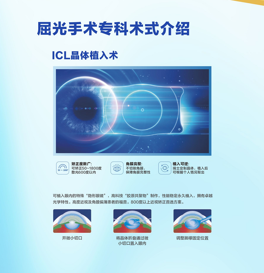 屈光科图片4