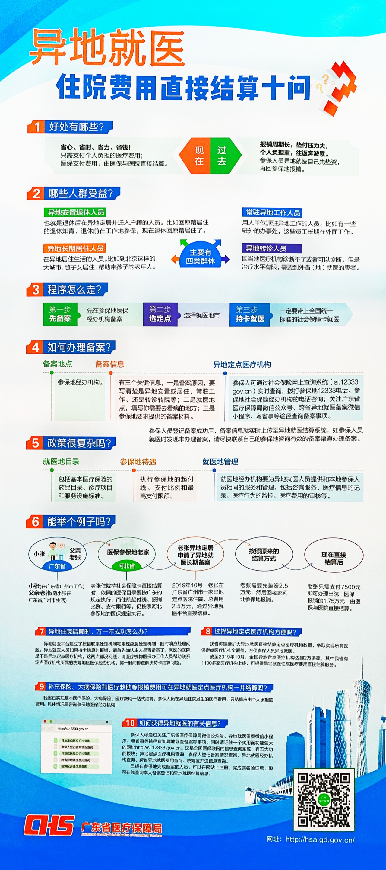 异地医保